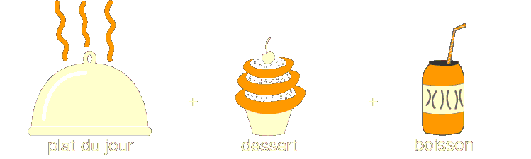 formule midi patisserie de la cote